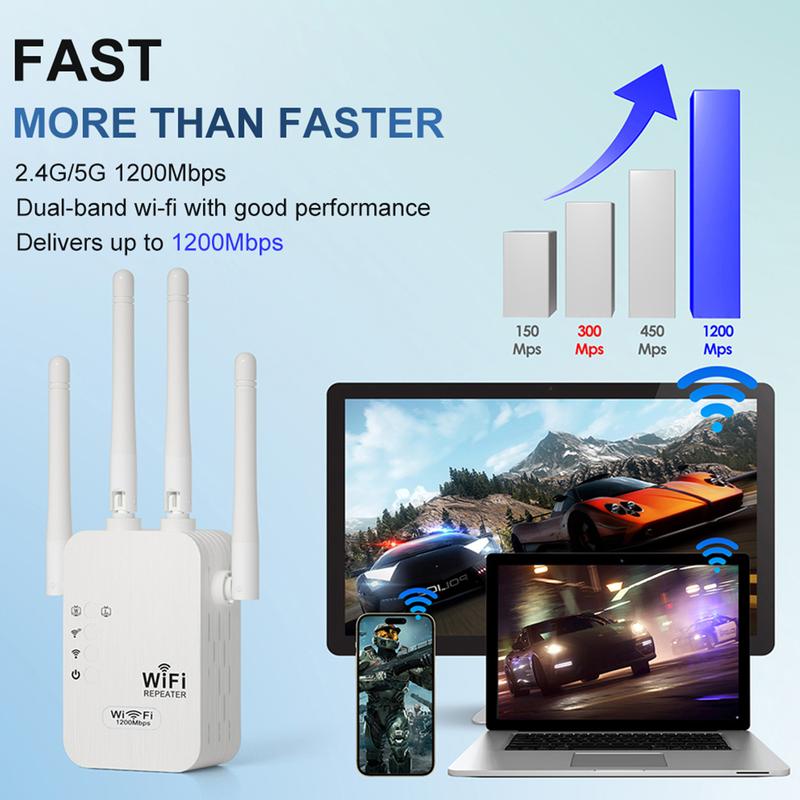 🔥Καυτή προσφορά 2026 🎁Επεκτατήρας WiFi διπλής ζώνης 1200Mbps (5GHz/2.4GHz) που καλύπτει 10.000 τετραγωνικά πόδια και 50 συσκευές