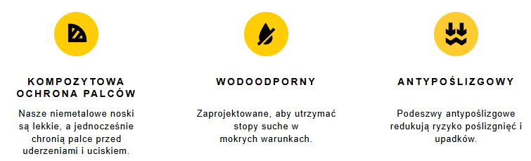 (Edycja limitowana) DEWALT® i CAT współpracują przy tworzeniu limitowanej edycji męskich butów roboczych.
