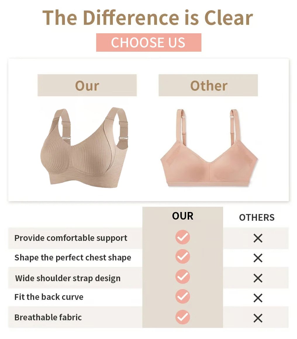 👙TRIAUMPH –🔥50% έκπτωση σε σέξι δαντελένια εσώρουχα σε μεγάλα μεγέθη💖Μεγάλα εσώρουχα